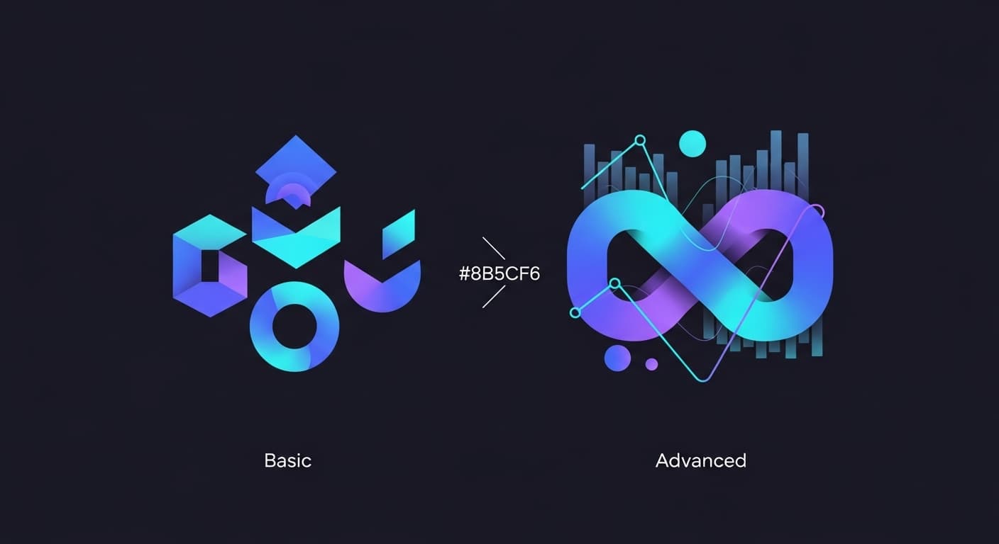 Apple Search Ads Basic vs Advanced (2025 Comparison)